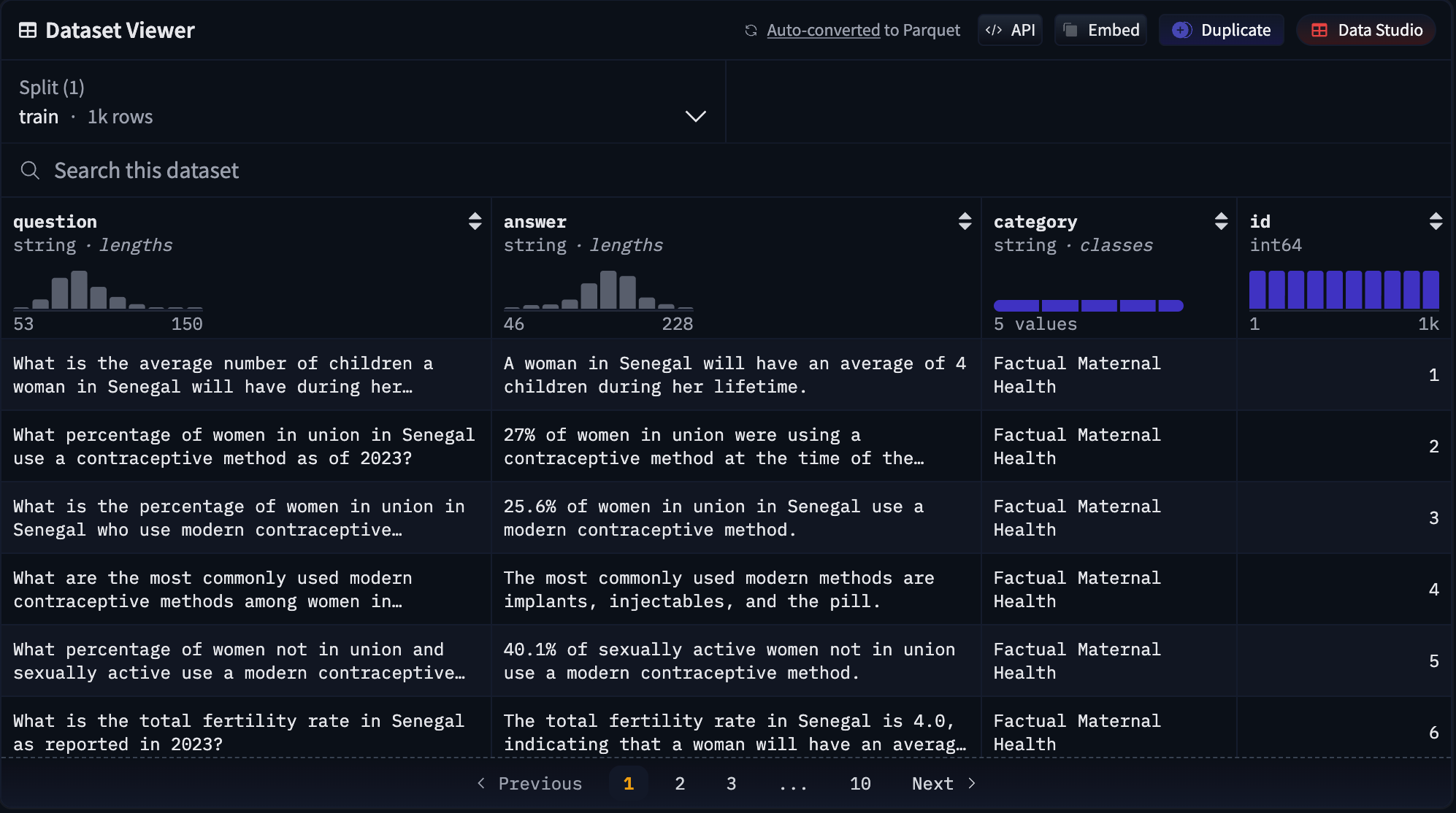 Culturally Grounded Q&A Interface